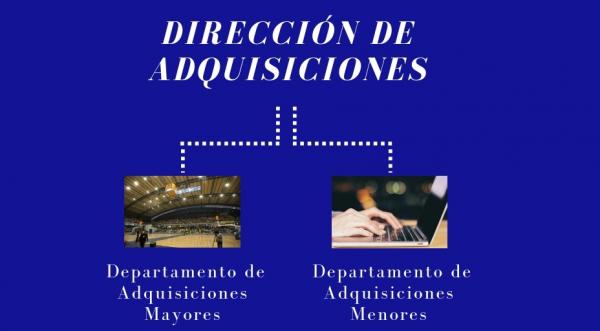 ADQUI