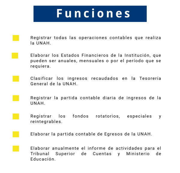 Funciones Flujograma De Proceso Responsable De Contab 6070