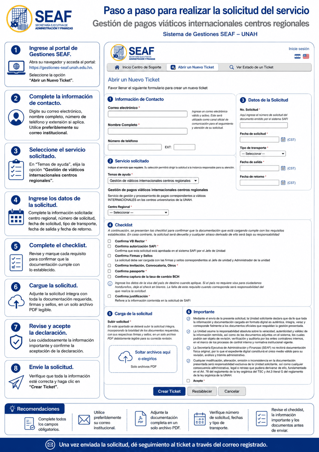 Infografía general del proceso de gestión de viáticos internacionales en centros regionales