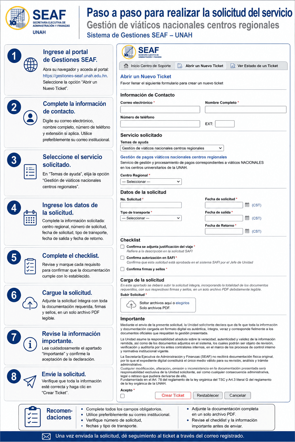 Infografía general del proceso de gestión de viáticos nacionales en centros regionales